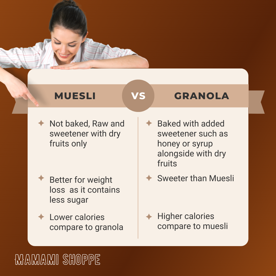 Mamami Organic Wave Muesli 120g - Mamami Shoppe