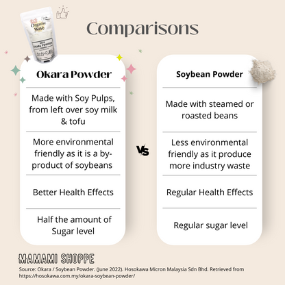 Mamami Okara Powder (100g) - Mamami Shoppe